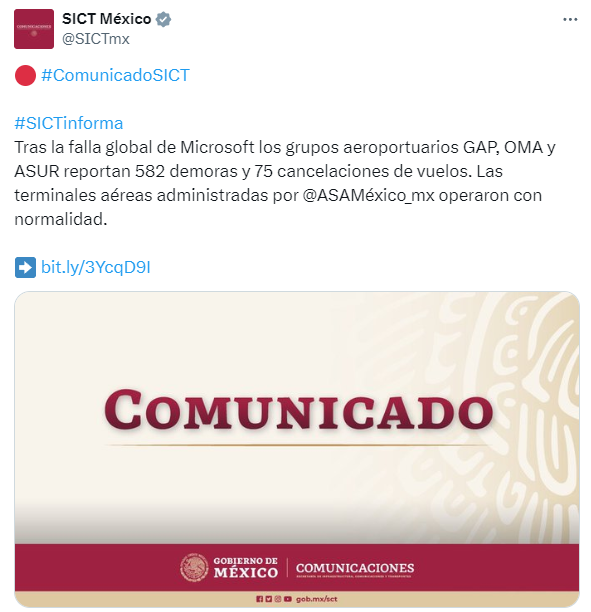 MXReferencia's tweet photo. #Nacional 

La Secretaría de Infraestructura, Comunicaciones y Transportes (@SICTmx) informó que tras la falla global de #Microsoft en los grupos aeroportuarios del Pacífico, Centro Norte y del Sureste se reportaron 582 demoras y 75 cancelaciones de vuelos, sin embargo, las terminales administradas por @ASAMexico_mx operaron con normalidad. ✈