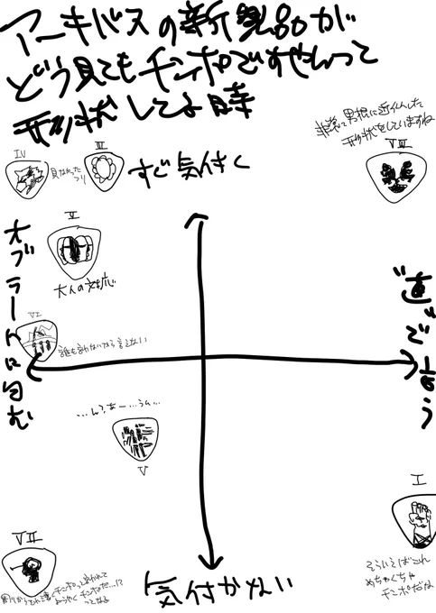 あと再掲だけどこれもこうだと思ってる。 