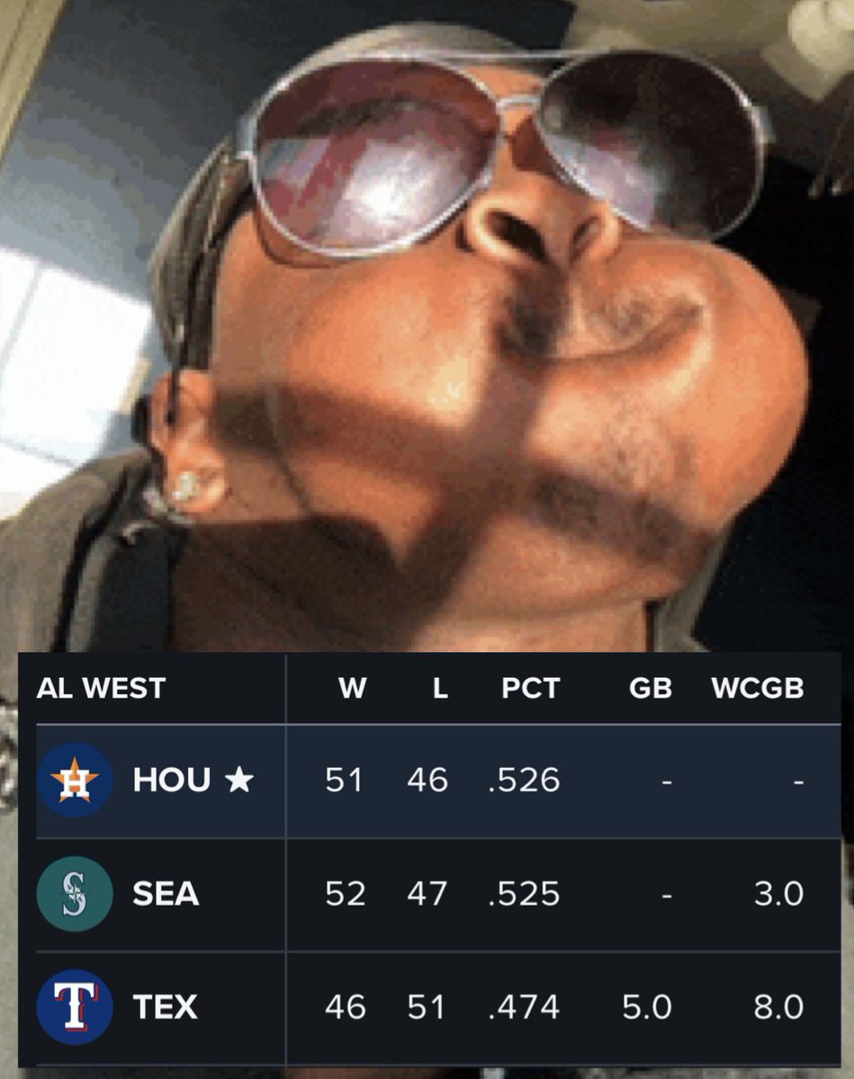One month ago today we were 10 games back. Now we are in 1st place by percentage points.