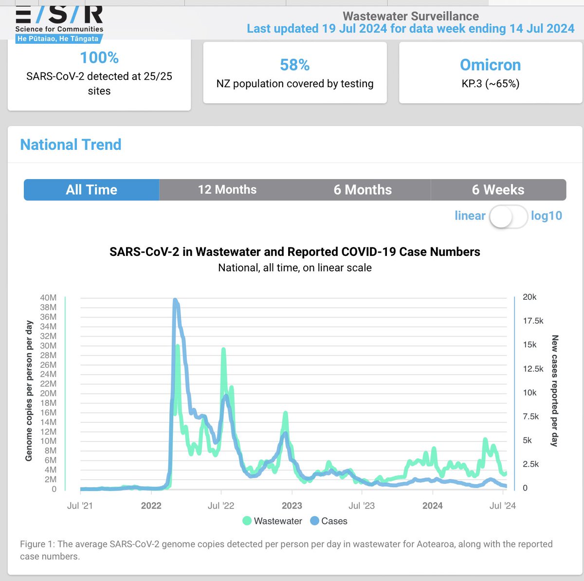 Joanne Hewitt tweet media