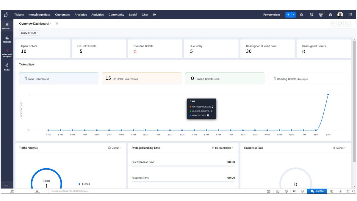 charlesi3C's tweet photo. Transform your customer support with Zoho Desk's Context-Aware Help Desk! 🌟✨ Empower your agents with the right information at their fingertips for faster, more effective resolutions 🚀🤝 Click link to start https://t.co/PyaDdkwaQK #CustomerSupport #ContextAware #HappyCustomers https://t.co/KLN5US6tA7