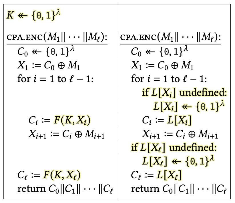 The Joy Of Cryptography tweet media