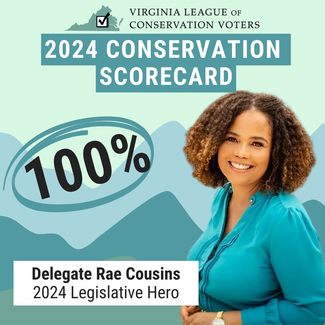 Rae_Cousins23's tweet photo. It is an honor to receive a 100% score on the Virginia League of Conservation Voters’ 2024 Conservation Scorecard. I will continue to fight to grow our clean energy economy, protect clean air and water, and ensure a healthy environment for all. #2024ConservationScorecard https://t.co/3PfxC0lrB5