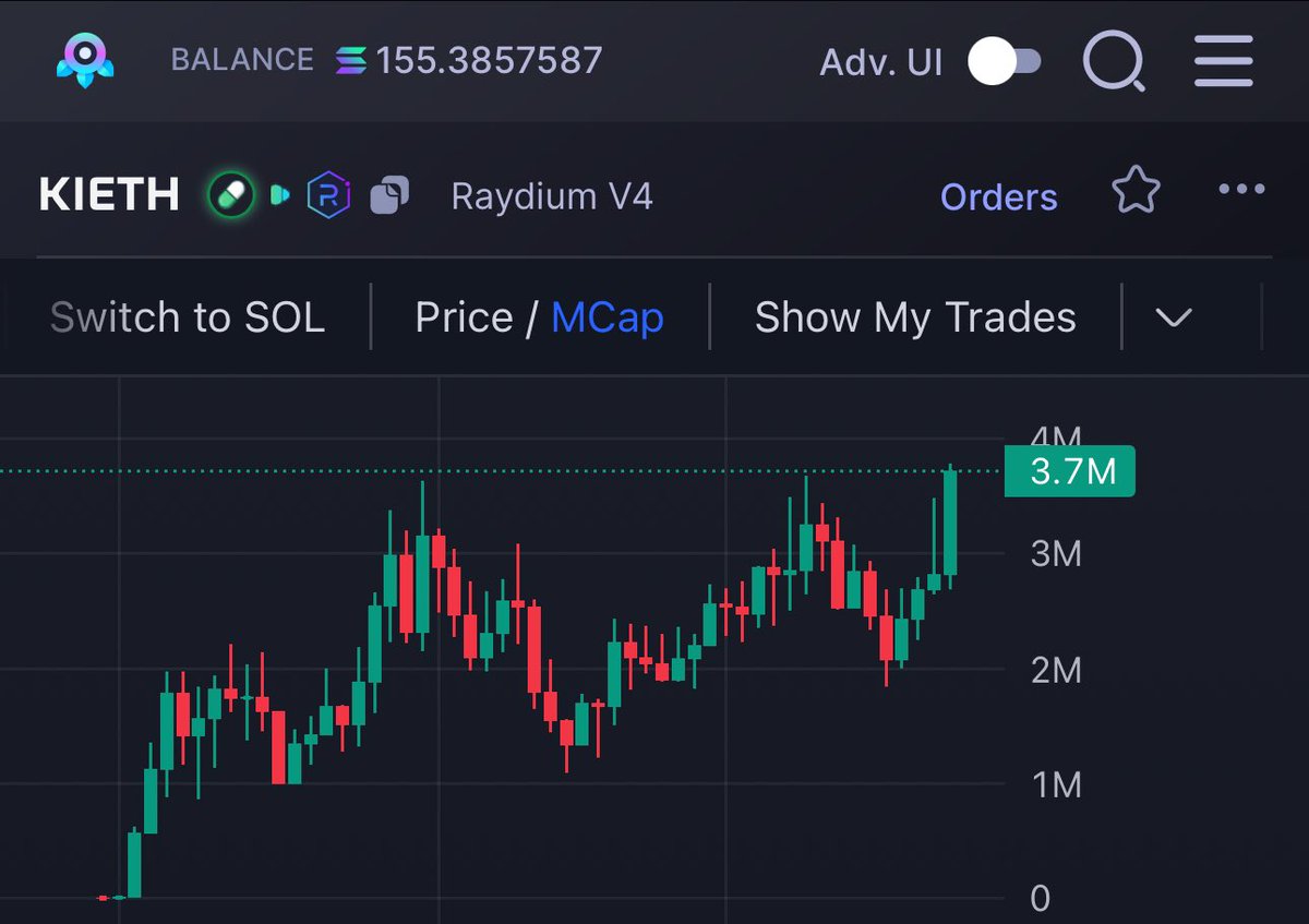 daumenxyz's tweet photo. Invisibillions

$KIETH ATH https://t.co/6hxRcykSYY