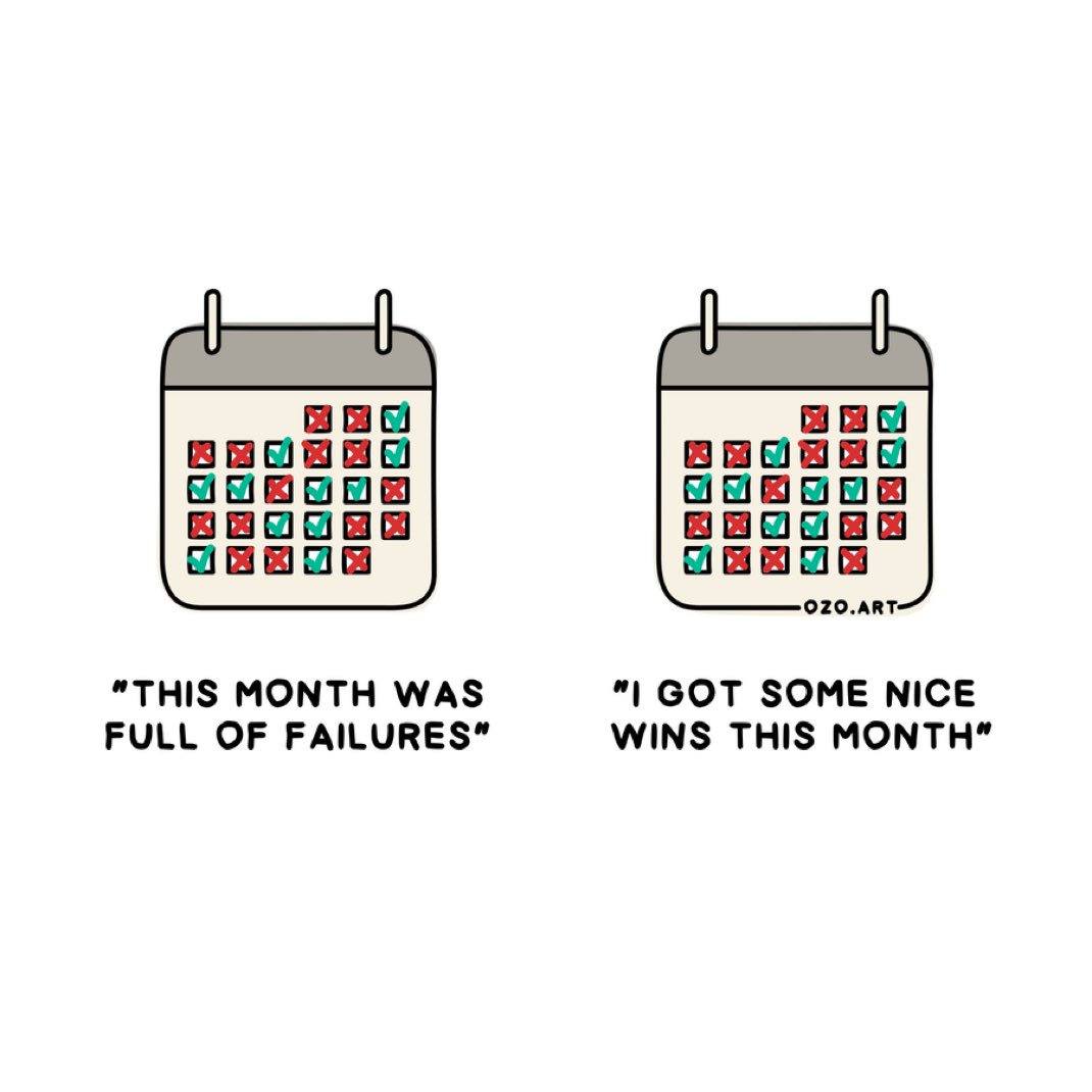 aakashgupta's tweet photo. It’s all perspective. https://t.co/76sWCUvYo9