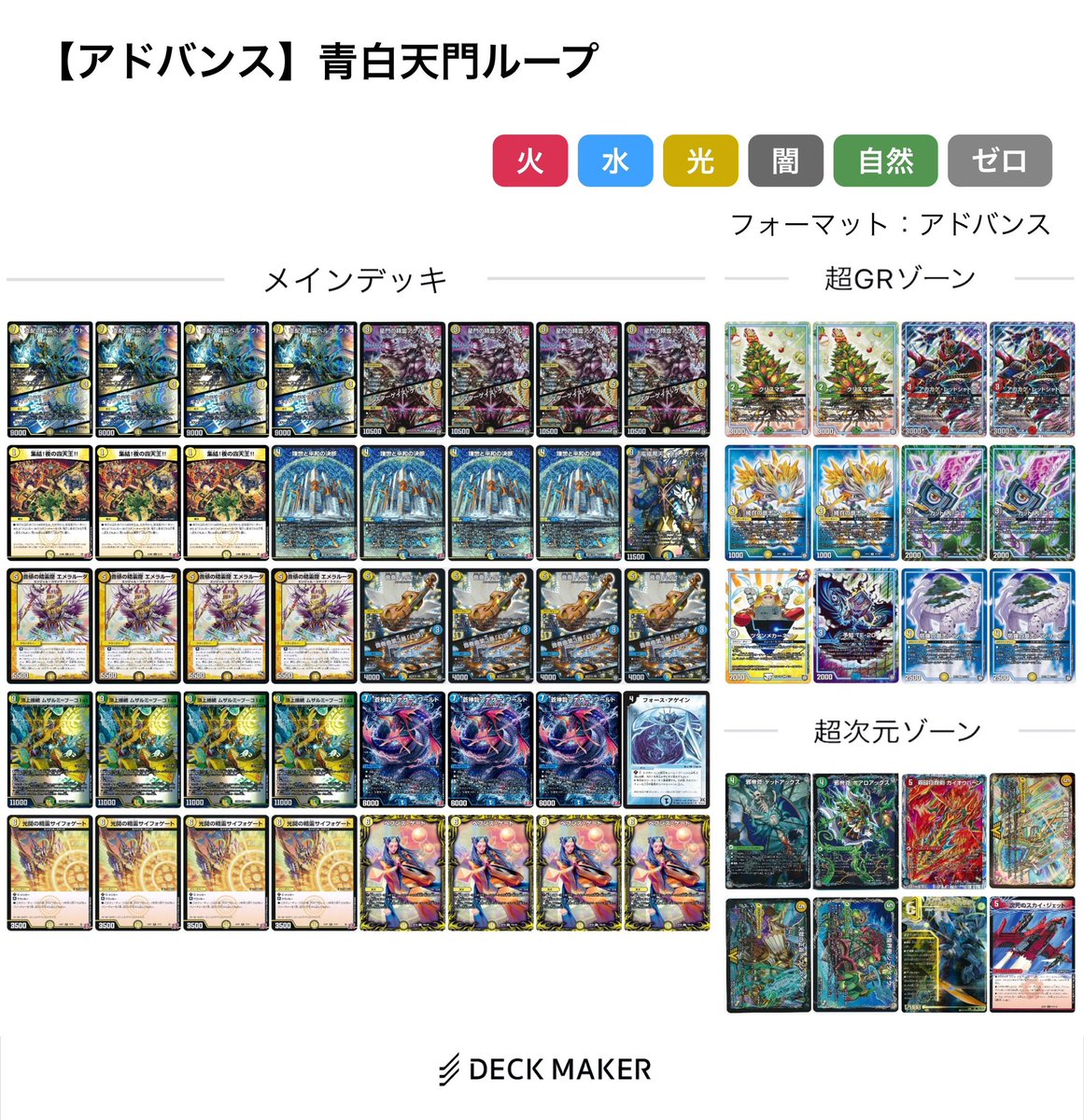 一昨日紹介した【アナザーワールド天門ループ】です！ 基本的には5