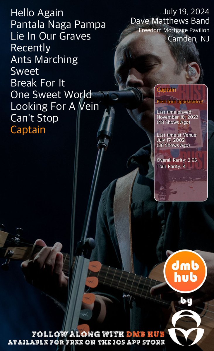 DMB Live Setlist tweet media
