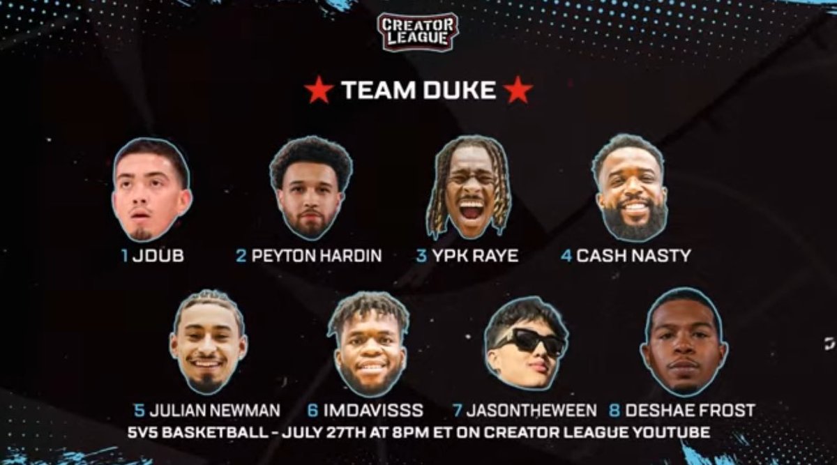 jasontheween's tweet photo. its time to show everyone what they missed out on #number14pick #underdog #hoopdreams #teamduke #JustAKidFromTheA #asian https://t.co/Roaf2A2Jeh
