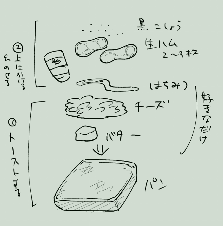 やめらんねえんだ…!チーズの下にバター塗るの… 