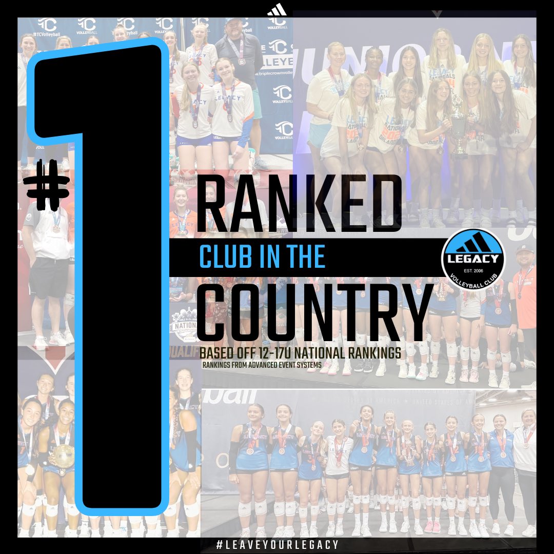 ‼️#1 RANKED CLUB IN THE COUNTRY‼️
We posted yesterday that our 12-1 through 17-1 Adidas teams finished the season ranked high nationally. Those rankings averaged out are HIGHER than any other clubs top 12-17U teams nationally!!! 

Congrats to our players, coaches &amp; staff!