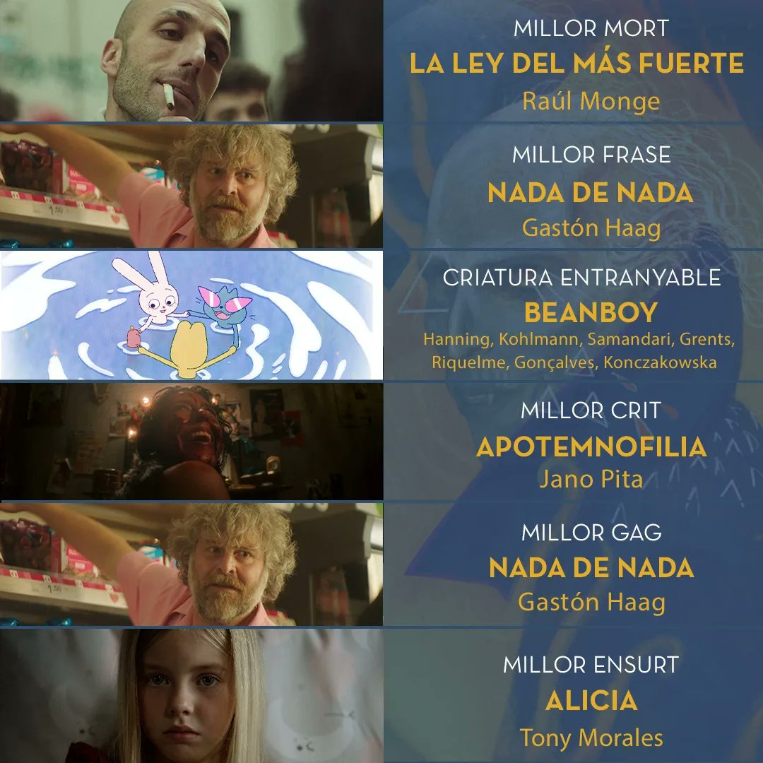 Fantosfreak's tweet photo. 🏆Palmarés del XXV Fantosfreak🏆
•
Felicitats a tots els curts premiats! https://t.co/mQBXJyjuRO