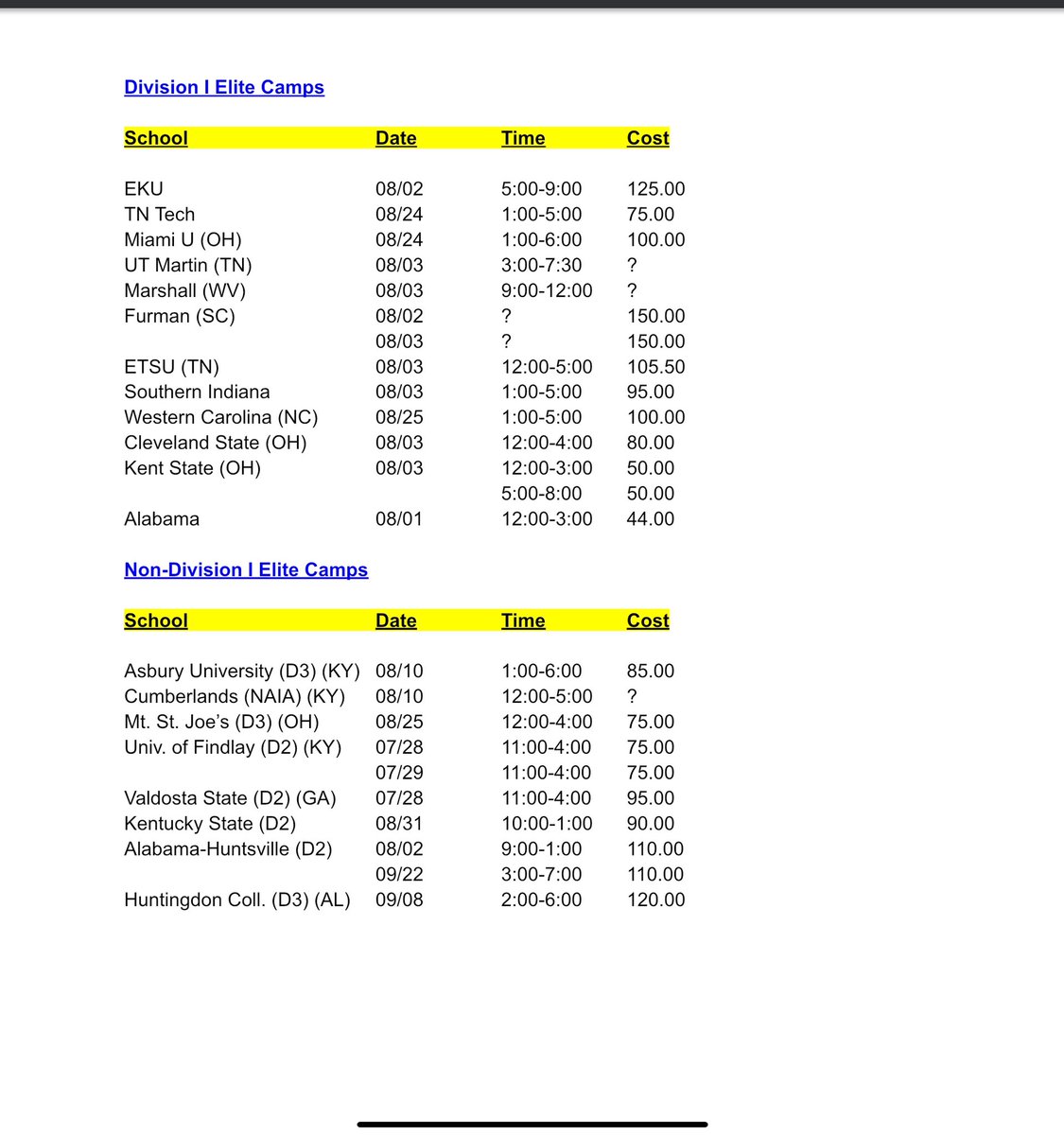 Jason D. Mays (@coachjmays) on Twitter photo We sent this out to our players tonight. Having a son <a href="/jaybobwillie/">Jayse Mays</a> attend several baseball Elite Camps, I found them to very beneficial, especially regarding recruiting. I believe them to hold the same value in basketball. Here is a list around our area. Coaches: add your We sent this out to our players tonight. Having a son <a href="/jaybobwillie/">Jayse Mays</a> attend several baseball Elite Camps, I found them to very beneficial, especially regarding recruiting. I believe them to hold the same value in basketball. Here is a list around our area. Coaches: add your