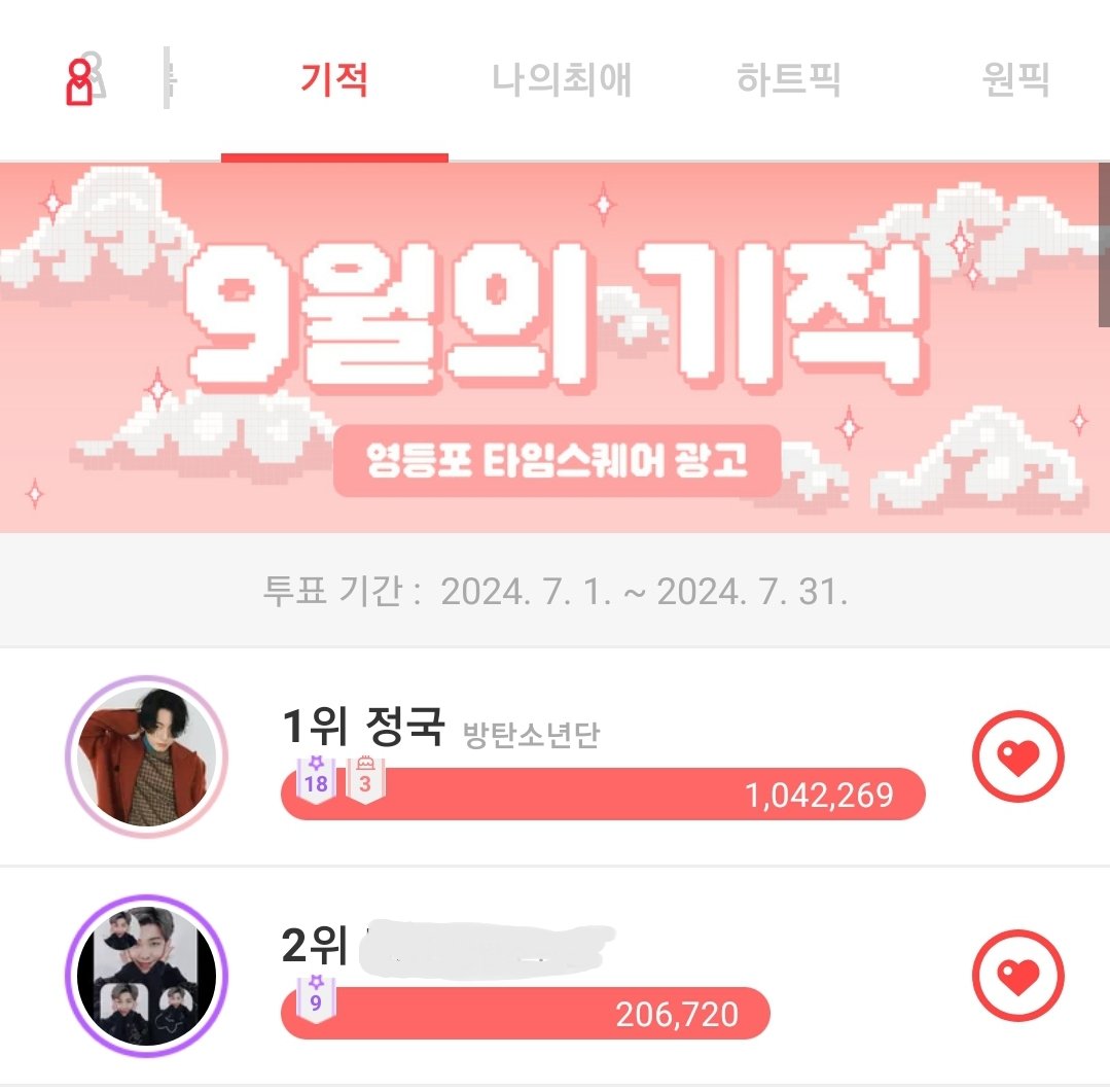 JKTEAM_KOR's tweet image. 7월 20일
🗳 #최애돌 #기적 🗳
9월 생일 투표에 여러분의 적극적인 참여 부탁드립니다.

※#정국 의 투표 현황※
실시간 투표에서 1위 🚨
누적 투표에서 2위 🚨 

👇👇👇👇👇👇👇👇👇👇👇👇

myloveidol.com/miracle/?local…