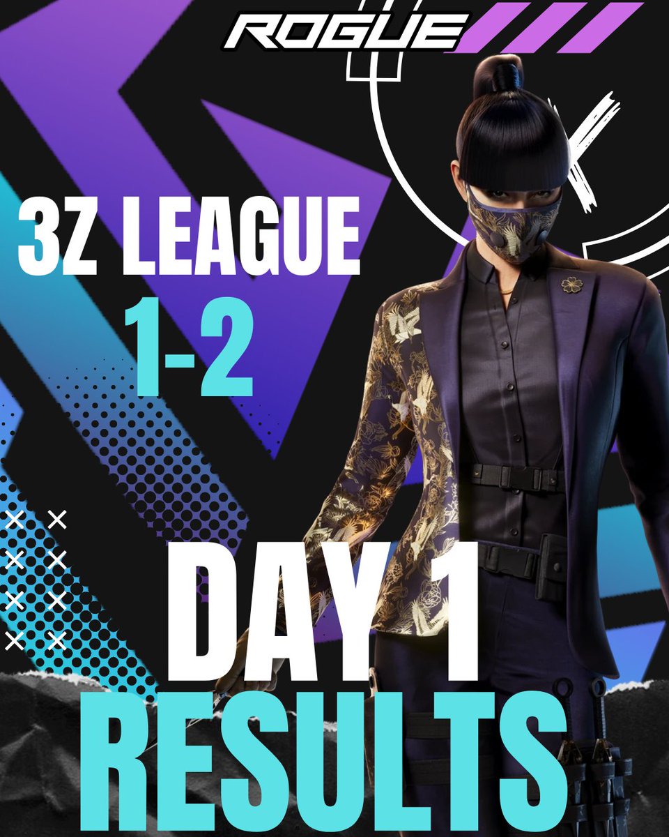 It was a tough day to start <a href="/League3z/">3Z Competitive</a> Quals 1 but it ended out on a dub for our Acad team. We can't wait to see them finish out quals Tomorrow.

Match 1 vs #BayHarborButchers 3-7 Loss
Match 2 vs #Byakko 3-7 Loss
Match 3 vs <a href="/AwakenRGN/">AWAKEN</a> 7-3 Win

#MoveInSilence