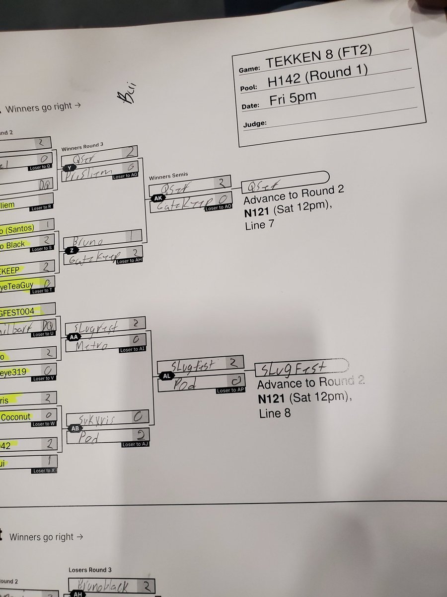 SLUGFEST004's tweet photo. Made it out of pools in winners let's go 😈 https://t.co/9TZrfHJTYo