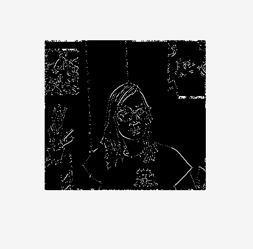 My chat is edging me (especially wolf)