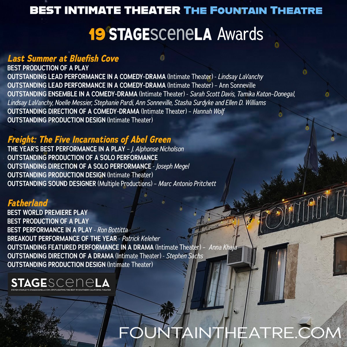 fountaintheatre's tweet photo. Thank you, @stagescenela, for acknowledging the Fountain Theatre with 19 StageSceneLA awards. We appreciate your love and support for Los Angeles theatre. https://t.co/RMmMWmsxWe