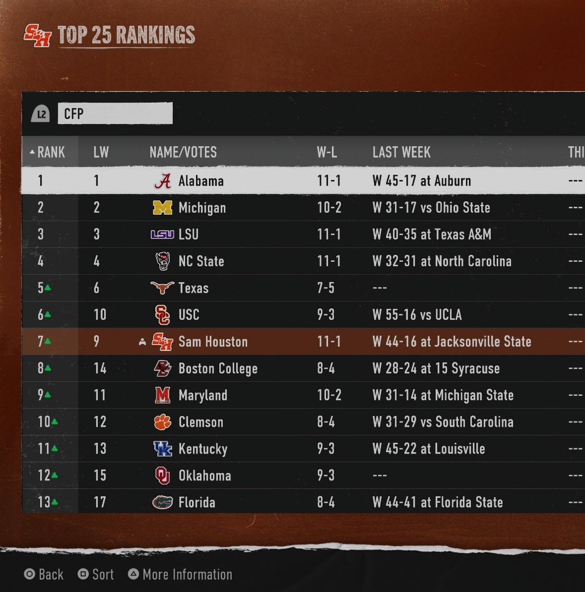 Tower_Of_Power8's tweet photo. Can someone explain how a 7-5 Texas team is ranked 5th?! Lmao! #EACollegeFootball25 https://t.co/8XVVB7TxjU