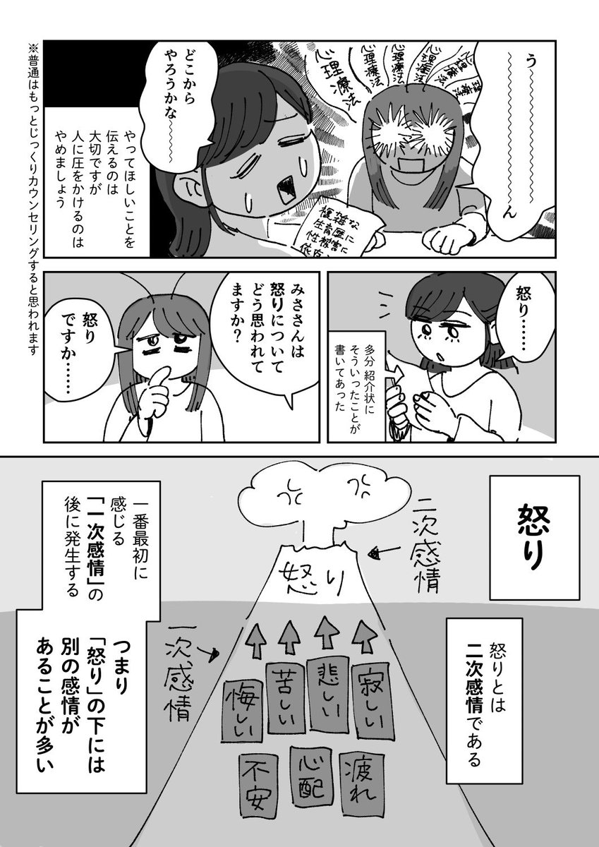 (1/8) 