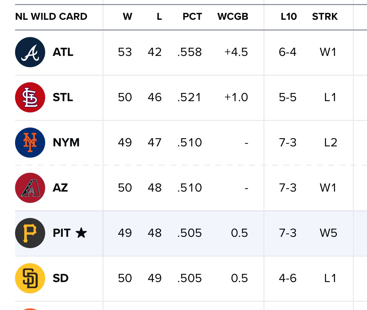 Joe Block (@joe_block) on Twitter photo 