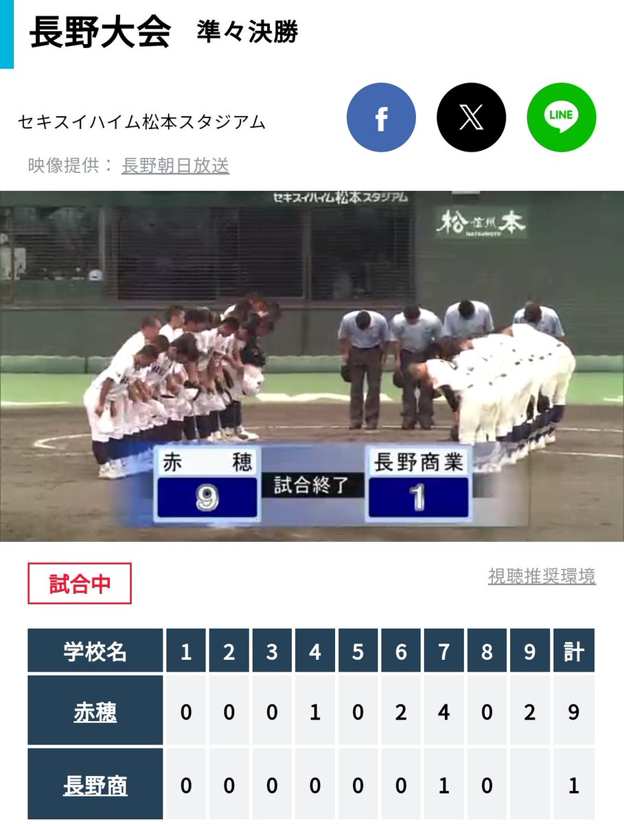 4uxR5Dof4s23b8x's tweet photo. 春の県優勝校 都市大塩尻を破った赤穂(あかほ)が、伝統校の長野商業を圧倒し準決勝へ

赤穂の準決勝進出は1977年以来、47年ぶり

監督は赤穂の近隣の高遠(たかとお)も、2021年に準決勝まで進出させている https://t.co/4U6IyEGMoh