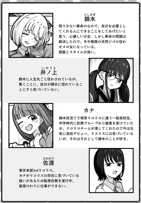 口悪めの登場人物ページができた 