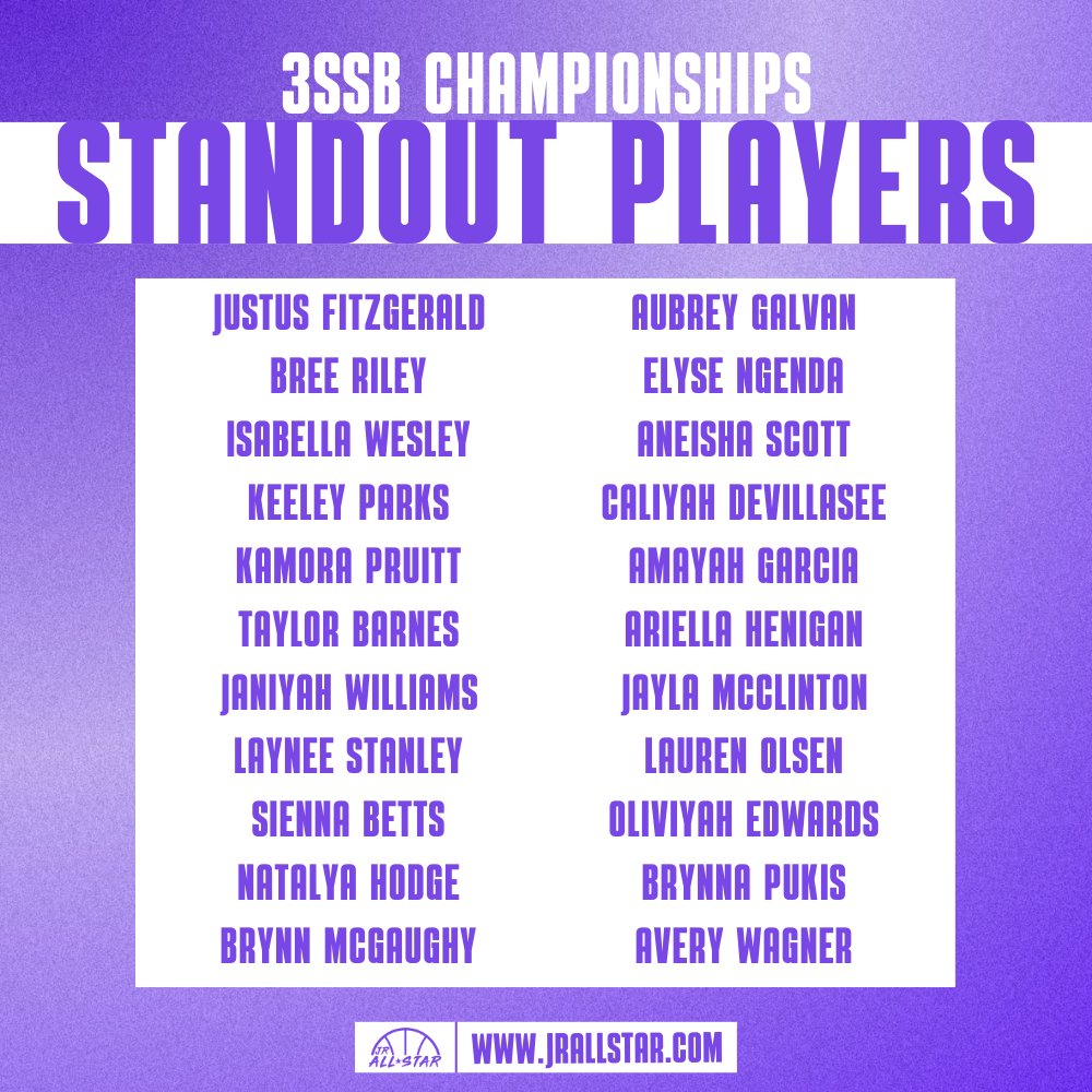 Jr. All-Star Girls Basketball (@jrallstarbb) on Twitter photo 𝗦𝗧𝗔𝗡𝗗𝗢𝗨𝗧 𝗣𝗟𝗔𝗬𝗘𝗥𝗦 at Day 2 of <a href="/3SSBGCircuit/">3Stripes Select Basketball Girls Circuit</a> Championships❕
<a href="/justus_fitz01/">Justus Fitzgerald</a> <a href="/BreeRiley7/">Bree Riley 2025</a> <a href="/izzywes007/">Isabella Wesley</a> <a href="/KeeleyParks04/">Keeley Parks</a> <a href="/KamoraPruitt/">KPGotGame</a> <a href="/janiyahwill_9/">Janiyah Williams</a> <a href="/StanleyLaynee/">Laynee Stanley</a> <a href="/SiennaBetts/">Sienna Betts</a> <a href="/natalyahodge2/">WorldWideNatalya</a> <a href="/BrynnMcGaughy9/">Brynn McGaughy</a> <a href="/aubtheballer1/">Aubrey Galvan</a> <a href="/ElyseNgenda/">elyse ngenda</a> <a href="/NBaller05/">Aneisha Scott</a> @lilbit_2025 𝗦𝗧𝗔𝗡𝗗𝗢𝗨𝗧 𝗣𝗟𝗔𝗬𝗘𝗥𝗦 at Day 2 of <a href="/3SSBGCircuit/">3Stripes Select Basketball Girls Circuit</a> Championships❕
<a href="/justus_fitz01/">Justus Fitzgerald</a> <a href="/BreeRiley7/">Bree Riley 2025</a> <a href="/izzywes007/">Isabella Wesley</a> <a href="/KeeleyParks04/">Keeley Parks</a> <a href="/KamoraPruitt/">KPGotGame</a> <a href="/janiyahwill_9/">Janiyah Williams</a> <a href="/StanleyLaynee/">Laynee Stanley</a> <a href="/SiennaBetts/">Sienna Betts</a> <a href="/natalyahodge2/">WorldWideNatalya</a> <a href="/BrynnMcGaughy9/">Brynn McGaughy</a> <a href="/aubtheballer1/">Aubrey Galvan</a> <a href="/ElyseNgenda/">elyse ngenda</a> <a href="/NBaller05/">Aneisha Scott</a> @lilbit_2025