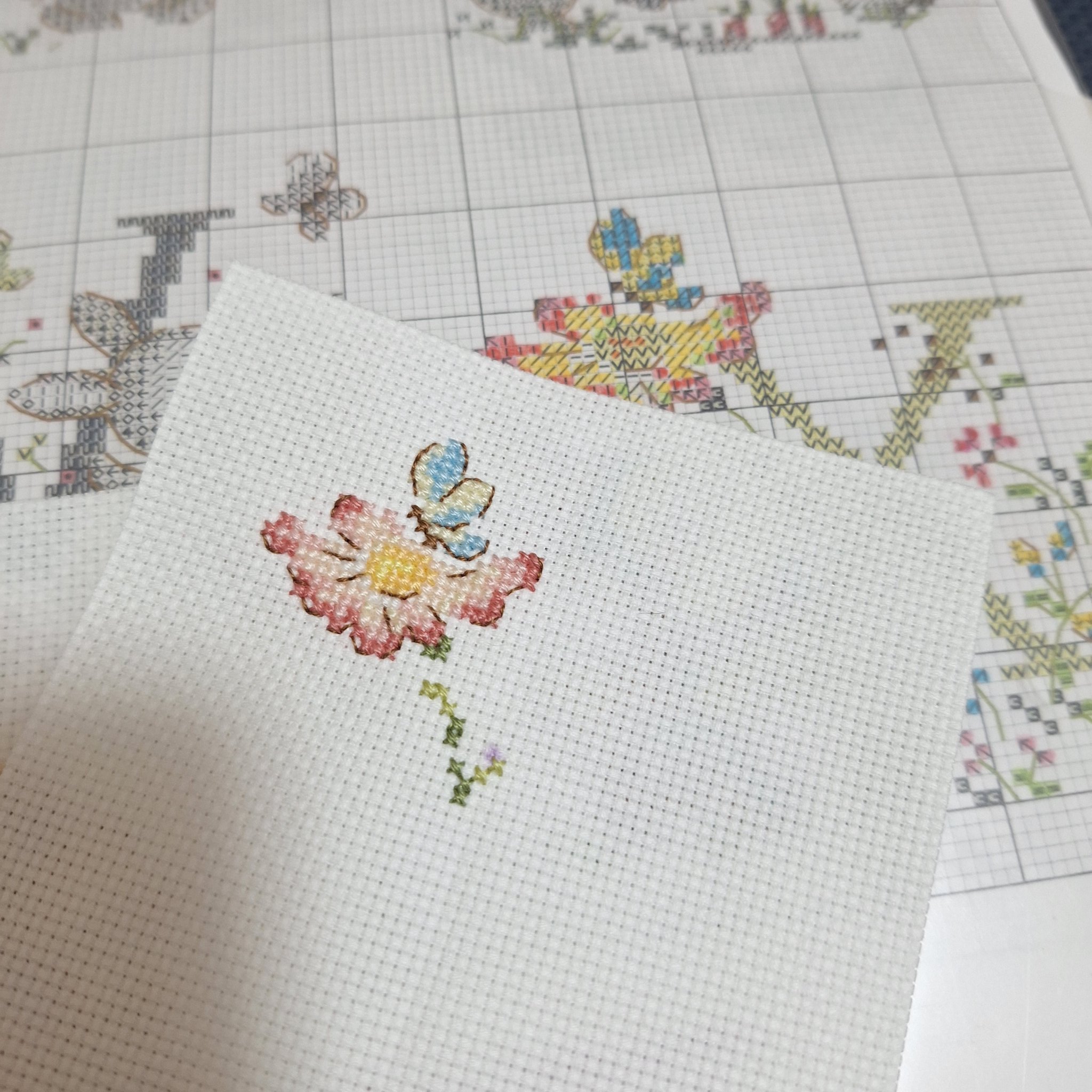 クロスステッチ完成品 ヴェロニク・アンジャンジェ ＊チップ様