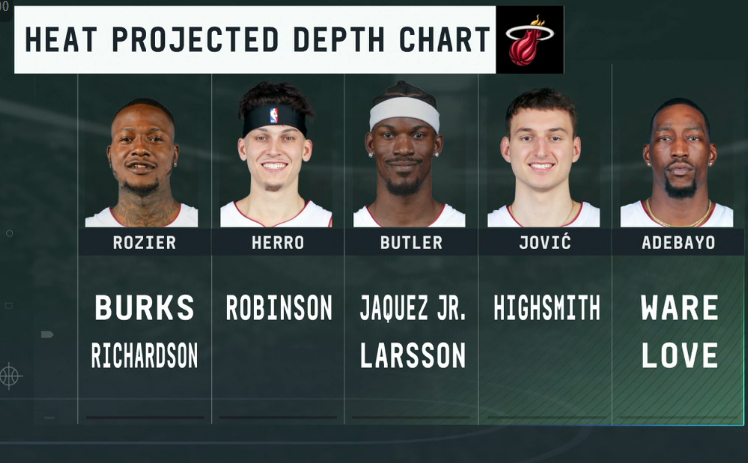 Heat Clips 🎬 tweet media