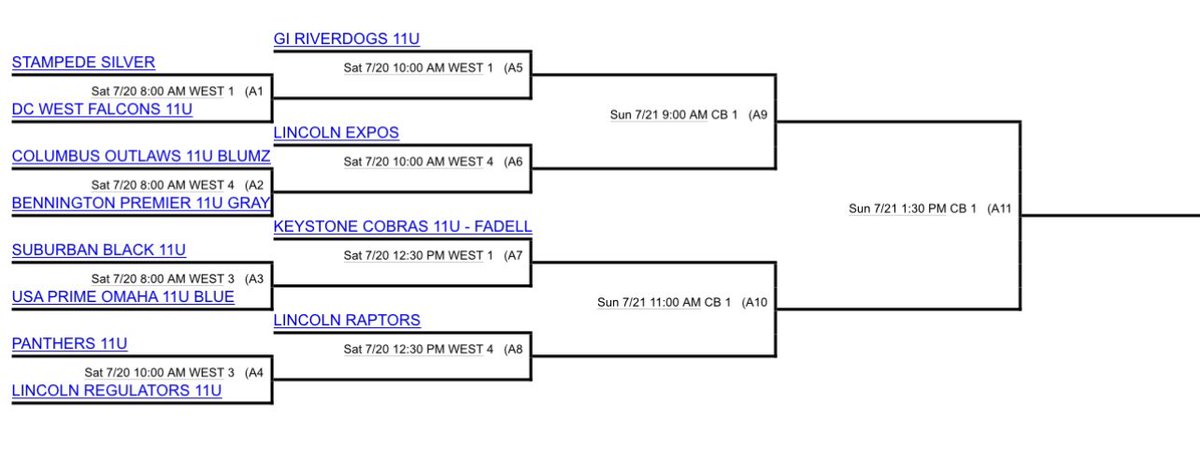 Rebels7u's tweet photo. NEBRASKA STATE TOURNAMENT 
FIRST ROUND
🇺🇸vs 🐎
🏟️: Westchester Park Field 3
📍: Omaha, Nebraska
☁️: Chance of Rain 74•
⏰: 8:00 AM
📊: USA PRIME OMAHA 11U Blue GAMECHANGER
📺: USA PRIME OMAHA 11U Blue GAMECHANGER
#ShockTheWorld #takestate #finishstrong #notdoneyet https://t.co/RYTY6hWdtg