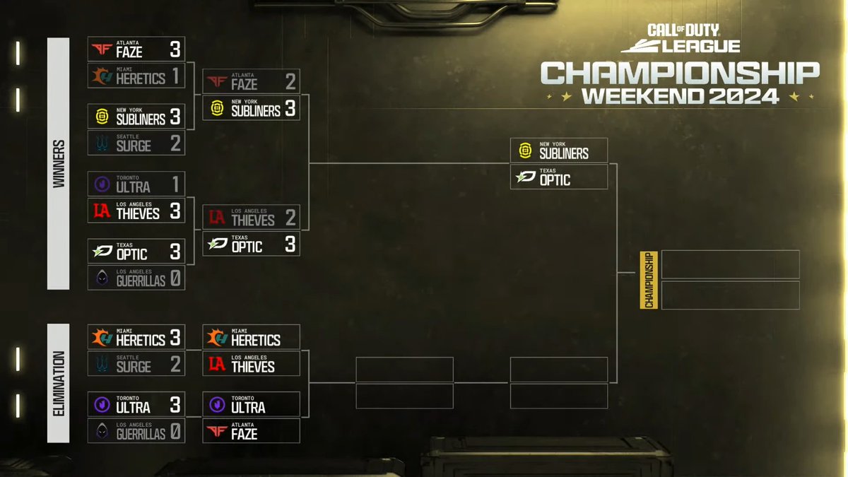 Halfway there 👀 #CODChamps