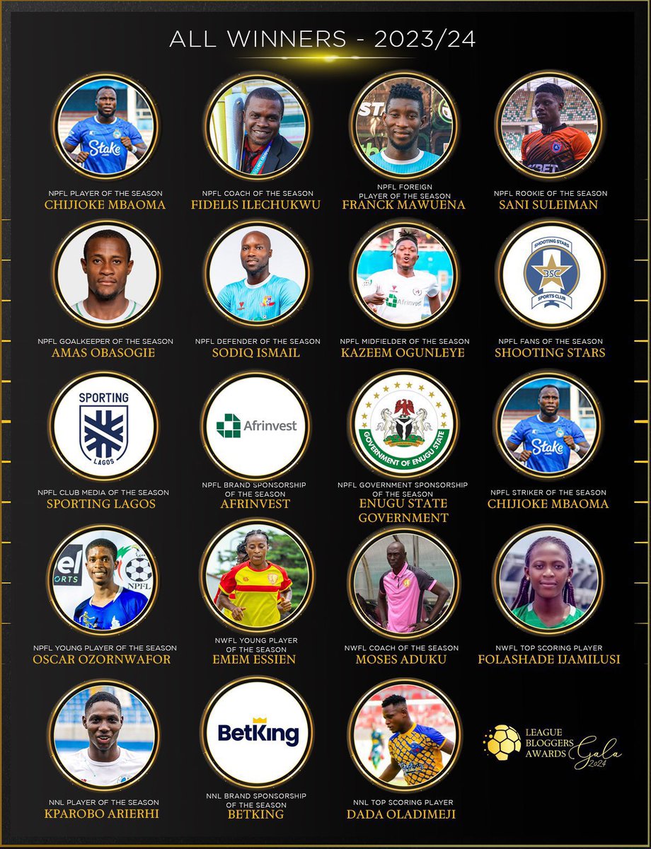 _sportsdriver's tweet photo. Award winners from the just concluded 2023/24 League Bloggers end of season awards.
#NPFL24
#LBAGAala2024
#54x https://t.co/zNzxK9h5jS