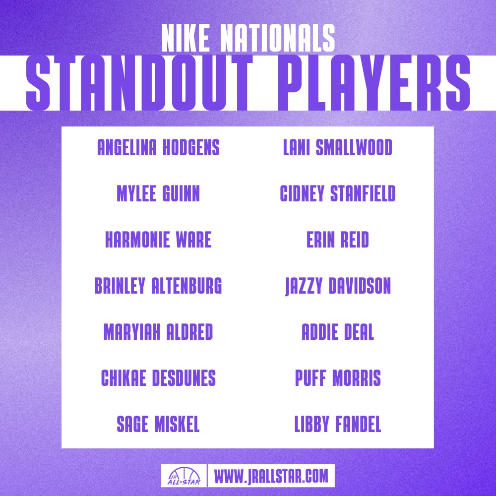 Jr. All-Star Girls Basketball tweet media