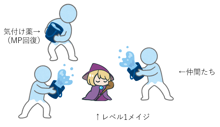 t_game_daisuki's tweet photo. 先日のグランクレストTRPGの戦闘後の光景です。 https://t.co/kZgm6vACu7