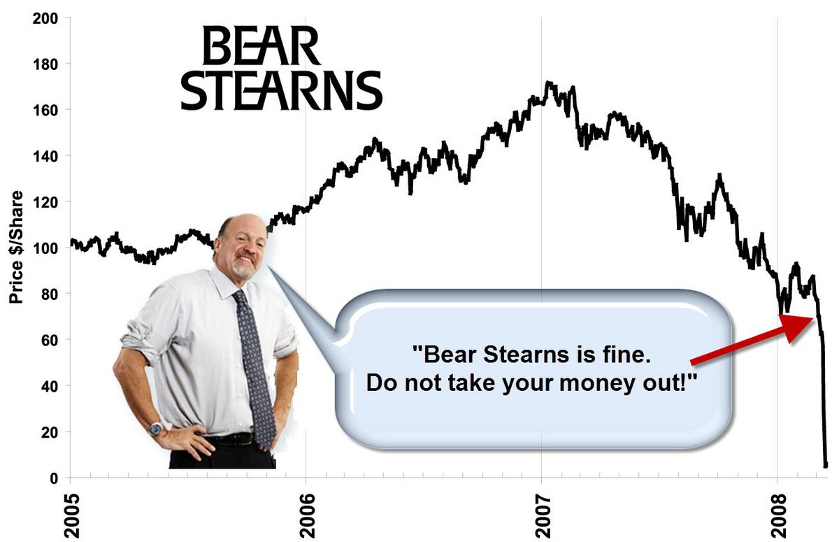 AJSpades21's tweet photo. @bob_wins @jimcramer @MadMoneyOnCNBC https://t.co/31ATwg3WEO