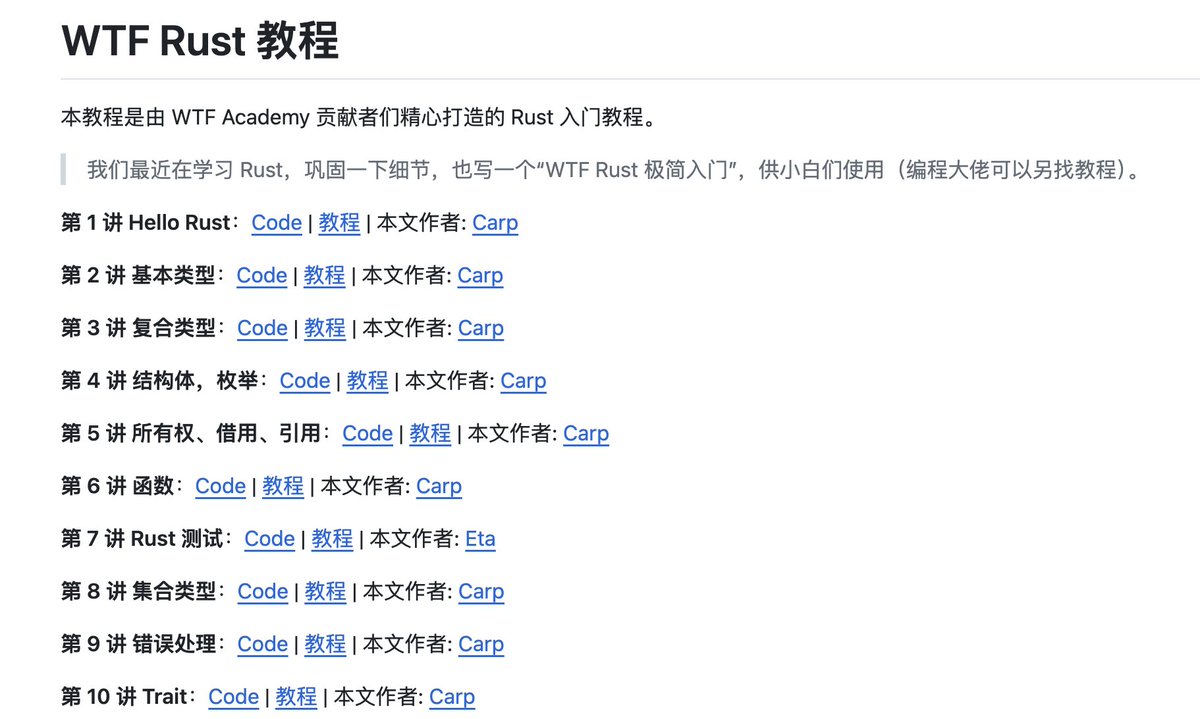 近几年，很多区块链项目使用Rust 构建，比如Foundry，Cairo。因此，WTF Academy 推出了一个WTF Rust 入门教程，方便大家学习：  https://t.co/nnhL0Ekeuk @WTFAcademy_ #Rust