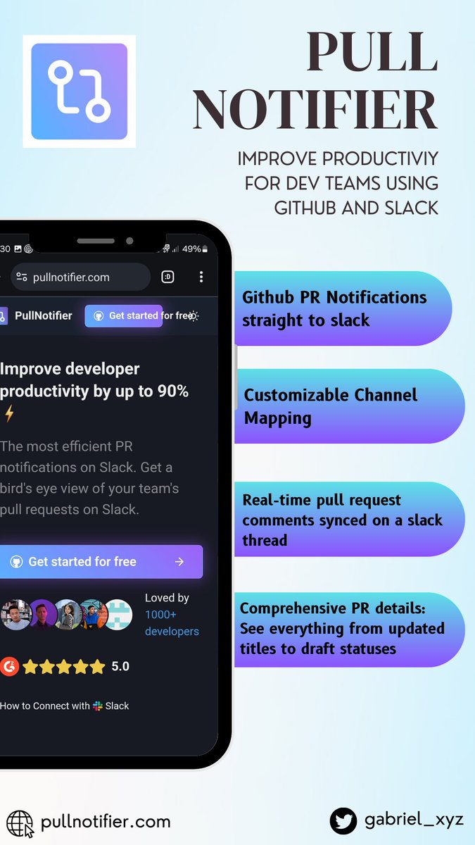 builditwrite's tweet photo. Our #003 Spotlight creator @gabriel__xyz just launched his latest product. 

Go upvote it on ProductHunt and get it to number 1!

https://t.co/XKVuCZ0Cqm

#builditpublic #entrepreneurship #SaaS https://t.co/nhvE7WETTG