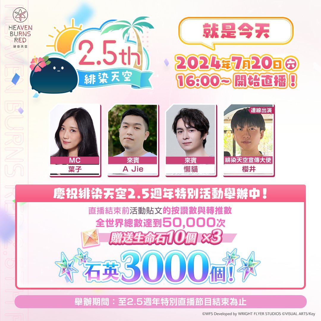 ／
#夏天來了緋染天空 慶祝2.5週年社群網站特別活動舉辦中！
＼

包含本貼文在內的全語言的活動貼文反應數
合計突破50,000件，即贈送【所有人3000石英💎＆生命石10個×3】🎁

將於今天16點開始直播！解禁2.5週年情報！
youtube.com/watch?v=V4h2LZ…

參加規則
wfs.games/campaign/heave…

#緋染天空