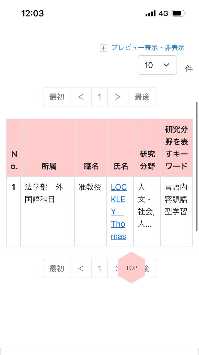 KStllite's tweet photo. 日大トーマス・ロックリーの情報消したって噂だけど

日本語じゃなくて英語なら出てくるなw https://t.co/imBgebTzov