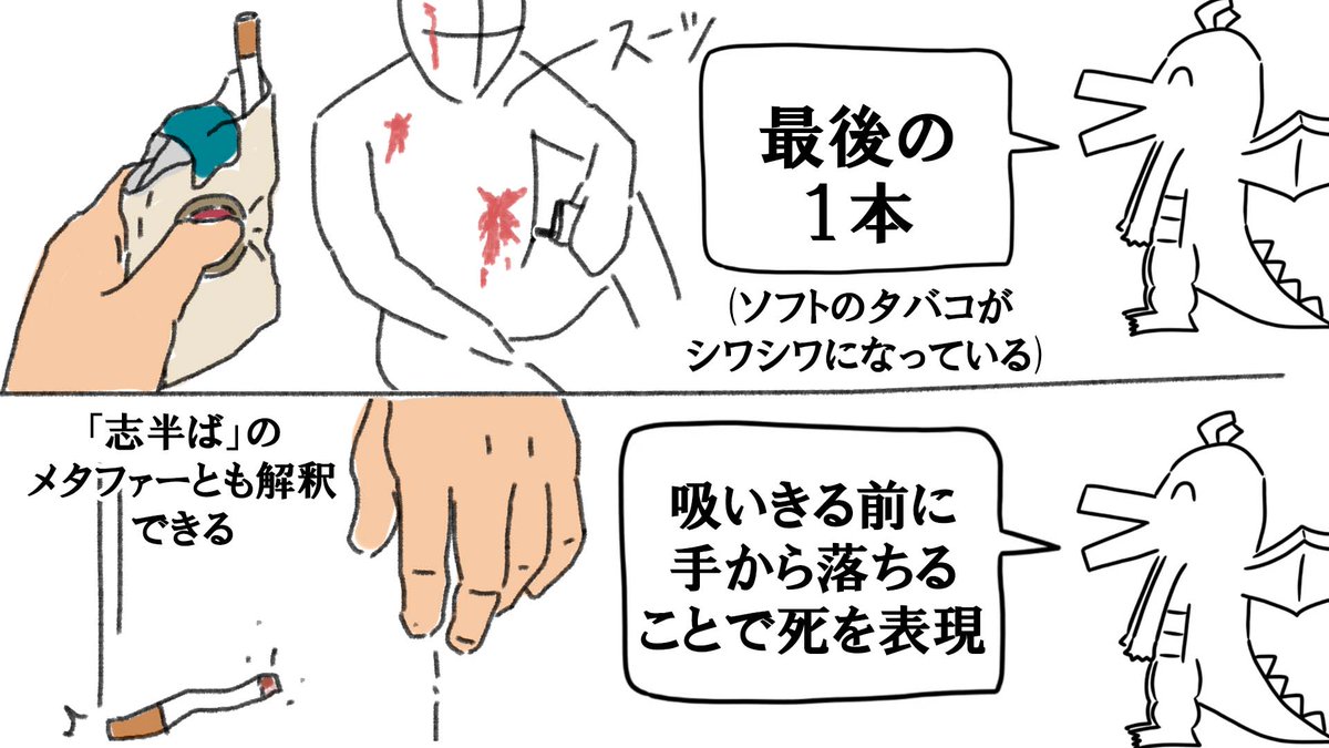 好きな「死に際」発表ドラゴン 