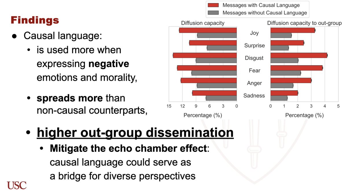 Zhuoyu Shi tweet media
