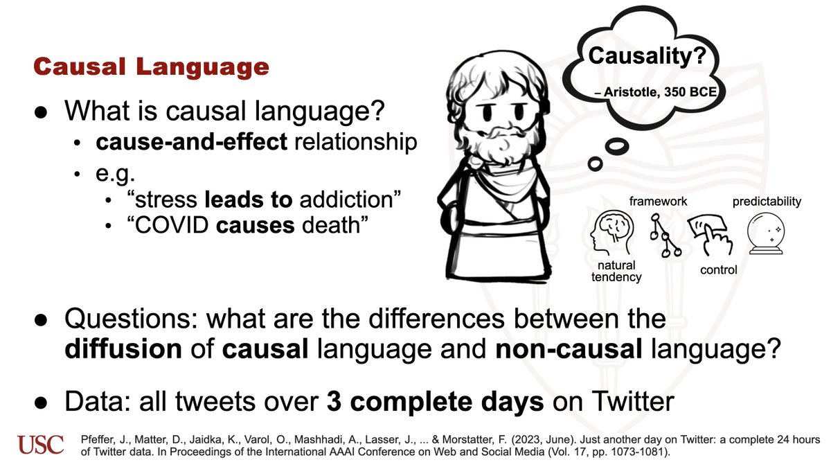 Zhuoyu Shi tweet media