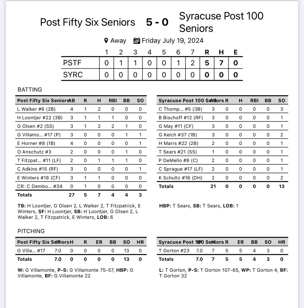 🚨 Fifty Six records its THIRD no no of the summer🚨. This one on the arm of <a href="/GabeVillamonte/">Gabe Villamonte</a>. #family
