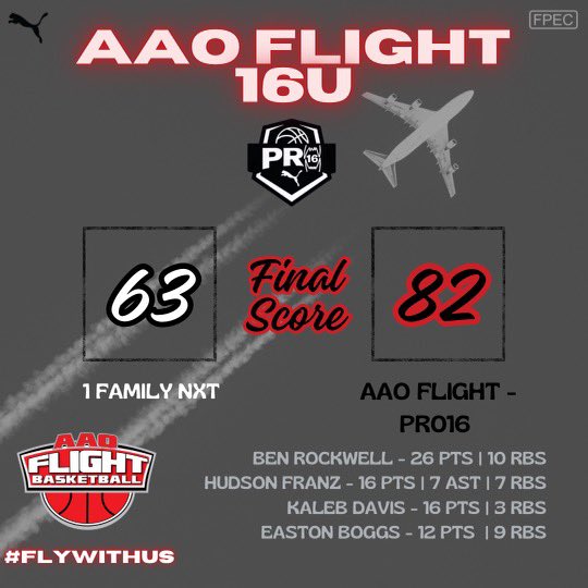 AAO Flight - PRO16 (@flightaao) on Twitter photo 2 more wins! Big wins for our 16 and 15U both playing up an age division! <a href="/KELLEN_CASH/">KELLEN CASH</a> hits a 3 at the buzzer for the 15U W!
16U cruises to a running clock W!
<a href="/KELLEN_CASH/">KELLEN CASH</a> | <a href="/CooperDuerr2027/">Cooper Duerr</a> | <a href="/t_wheeler21/">Truman Wheeler</a> | <a href="/B_rock2026/">Ben Rockwell</a> | <a href="/hudson_franz/">Hudson Franz</a> | <a href="/eastonboggs2026/">Easton Boggs</a>
#FlyWithUs 2 more wins! Big wins for our 16 and 15U both playing up an age division! <a href="/KELLEN_CASH/">KELLEN CASH</a> hits a 3 at the buzzer for the 15U W!
16U cruises to a running clock W!
<a href="/KELLEN_CASH/">KELLEN CASH</a> | <a href="/CooperDuerr2027/">Cooper Duerr</a> | <a href="/t_wheeler21/">Truman Wheeler</a> | <a href="/B_rock2026/">Ben Rockwell</a> | <a href="/hudson_franz/">Hudson Franz</a> | <a href="/eastonboggs2026/">Easton Boggs</a>
#FlyWithUs