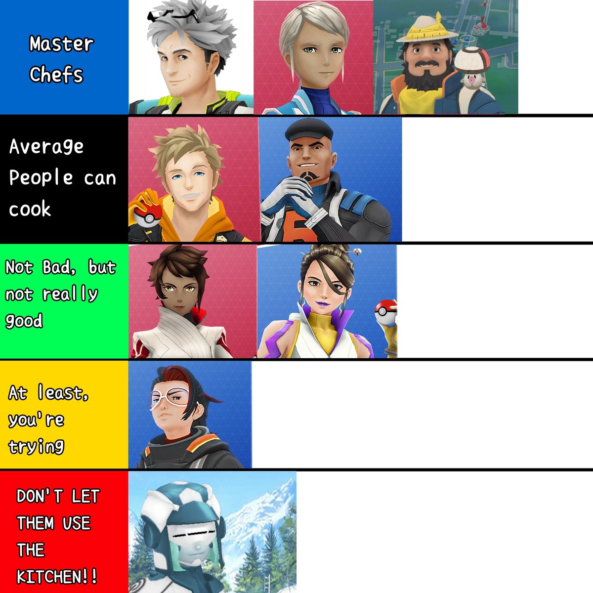 ArikaMario's tweet photo. #PokemonGO 

#ProfessorWillow #MateoPokemon #LeaderBlanche #SparkPokemon #LeaderCliff #LeaderSierra #LeaderArlo #LeaderCandela #RhiUltraReconsquad https://t.co/WN3RpE3C3F