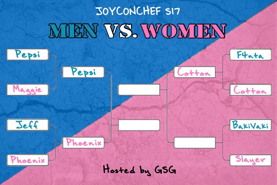 GingerSnapGanon's tweet photo. Congrats on the big win @cottonsquidjam. #JoyconChef S17’s 3rd round ends with cotton defeating @RealF4nta and his frozen taquitos. Ggs
Round 4 is coming soon between @bakivak and @Slayer1Gaming which will conclude our first cycle of the bracket. Let’s see what happens! https://t.co/HOAhkgCOx3