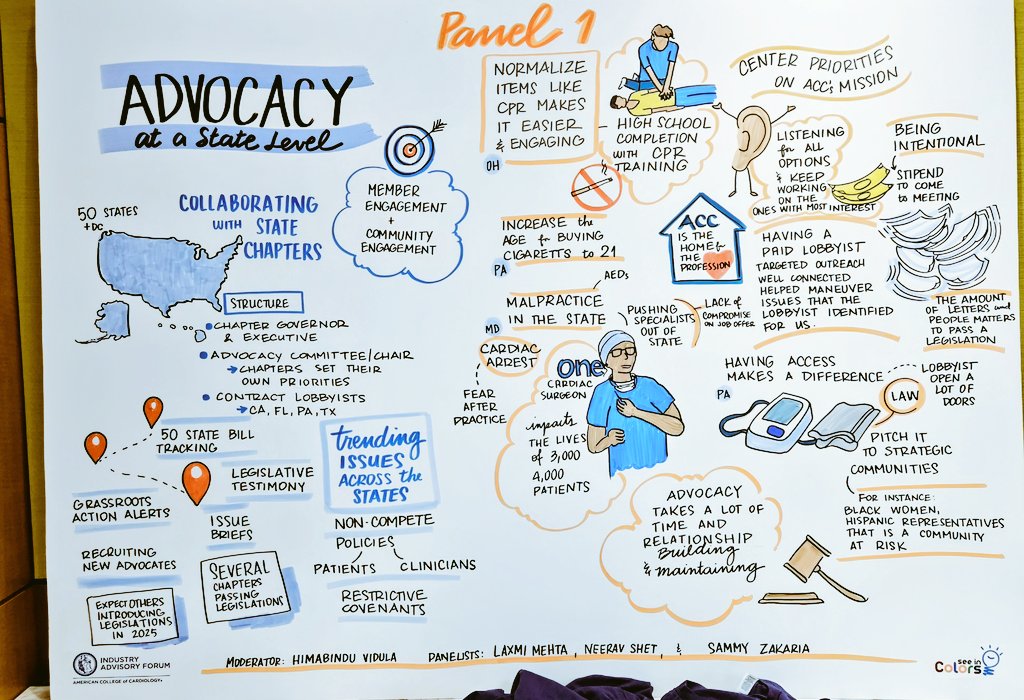 Modele Ogunniyi, MD, MPH tweet media