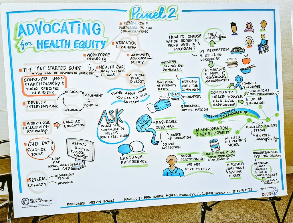 Modele Ogunniyi, MD, MPH (@modeldoc) on Twitter photo Impactful discussions focused on #Advocacy in Action & #HealthEquity for All <a href="/ACCinTouch/">American College of Cardiology</a> Industry Advisory Forum, beautifully captured by <a href="/seeincolors/">Lisa Nelson</a> #TransformCVCare #collaboration #communication #leadership #action #recognition <a href="/Cardiology/">ACC Advocacy</a> ➡️ bit.ly/3oGbHeU Impactful discussions focused on #Advocacy in Action & #HealthEquity for All <a href="/ACCinTouch/">American College of Cardiology</a> Industry Advisory Forum, beautifully captured by <a href="/seeincolors/">Lisa Nelson</a> #TransformCVCare #collaboration #communication #leadership #action #recognition <a href="/Cardiology/">ACC Advocacy</a> ➡️ bit.ly/3oGbHeU
