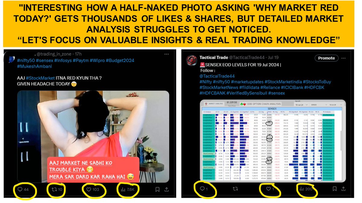 TacticalTrade44's tweet photo. 🚨Let's focus on valuable insights & real trading knowledge.
Follow :
@TacticalTrade44
#Nifty #nifty50 #marketupdates #StockMarketindia #Midcaps #StockMarketNews #fiidiidata #Reliance #ICICIBank #HDFCBK #HDFCBANK #VerifiedBySensibull #sensex
@Gaurav_Red https://t.co/Tm6wlh82vi