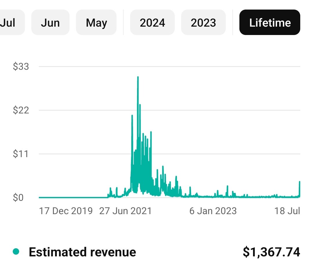 Kouse564's tweet photo. Hello guys this is payouts from YouTube , Monthly you can earn 400 to 500 dollars #payouts #YouTubeチャンネル #youtube https://t.co/gW5YXspvFE